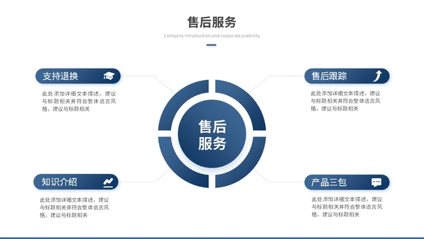 商务励志风公司介绍企业介绍企业宣传产品介绍ppt模板