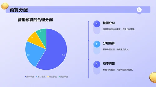 紫色3D风新媒体营销运营规划PPT模板