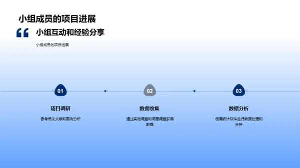 科研实践与策略探讨