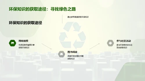 环保行动者的成长之路