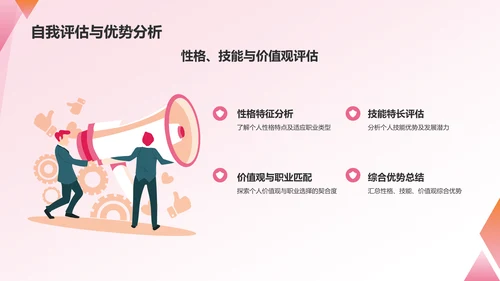 红色职业生涯规划书PPT模板