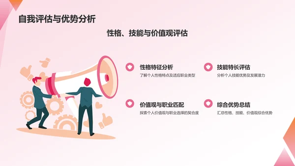 红色职业生涯规划书PPT模板