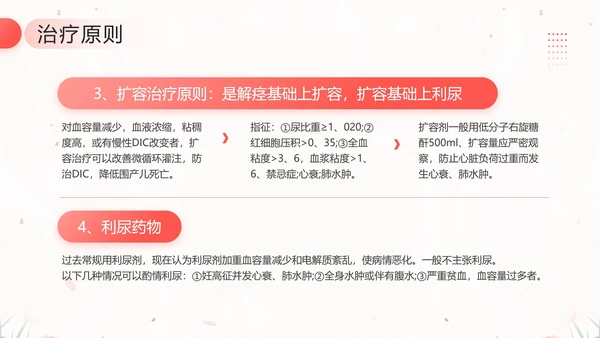 妊娠期高血压护理培训课件孕妇高血压护理教学PPT