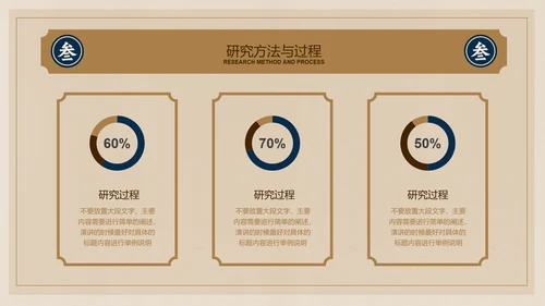 棕色复古中式简约文学毕业答辩PPT演示模板