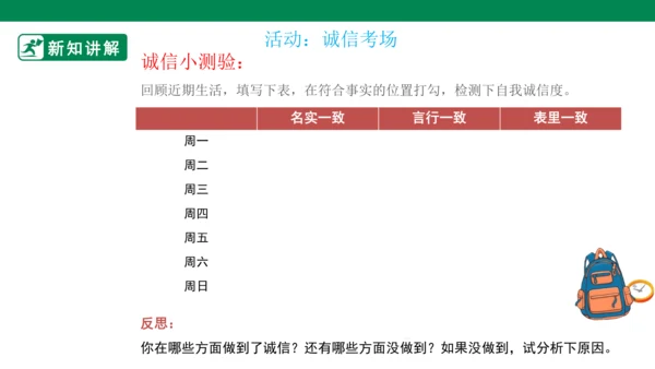 4.10 传统美德 源远流长 第一课时 课件（共43张PPT）