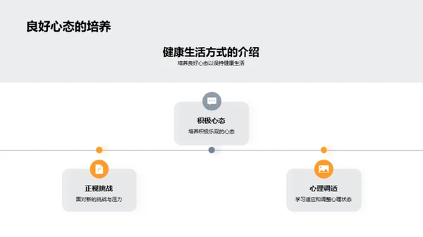 初中生活健康导航