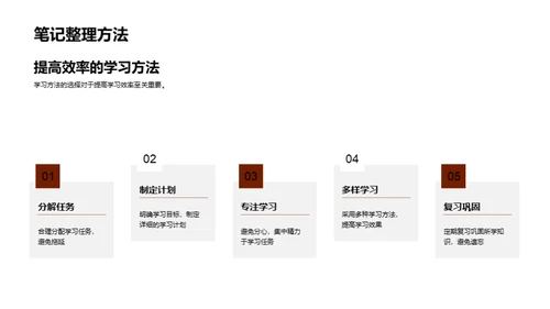 高中新生成长指南