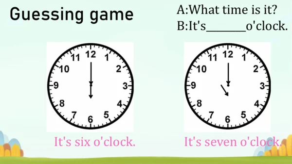 Unit2 What time is it ？PartA Let's learn and Let's