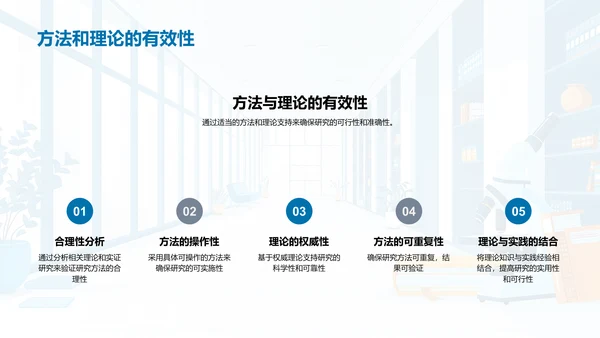 交叉学科开题答辩报告PPT模板