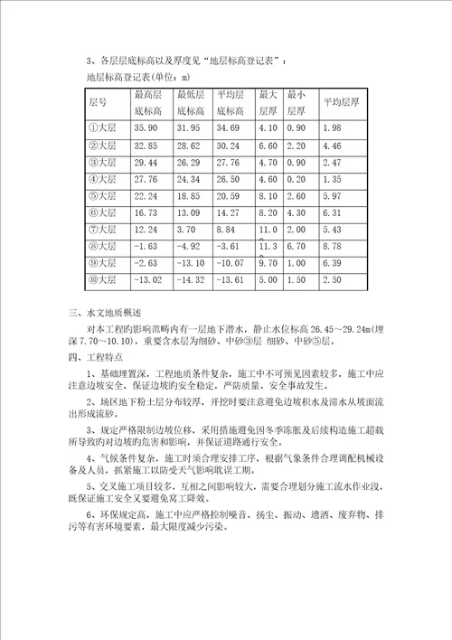 支护及土方综合施工专题方案