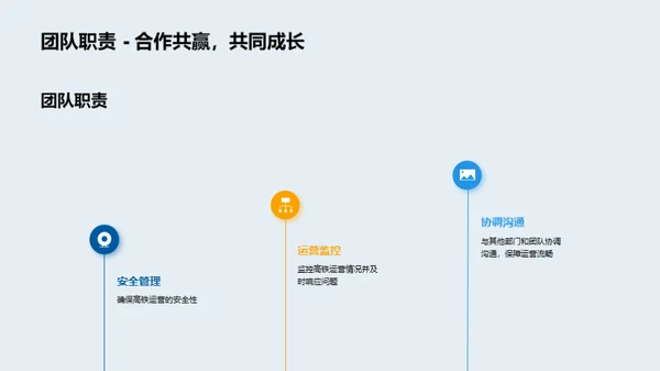 智能化驱动下的高铁运营优化