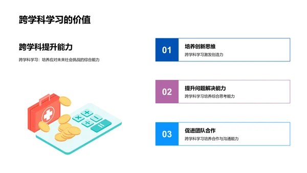 答辩报告：跨学科学习实践PPT模板