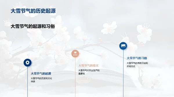 大雪节气的教育传承