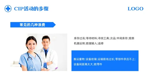 蓝色简约护理CIP改进项目PPT模板宣传PPT动态PPT改善