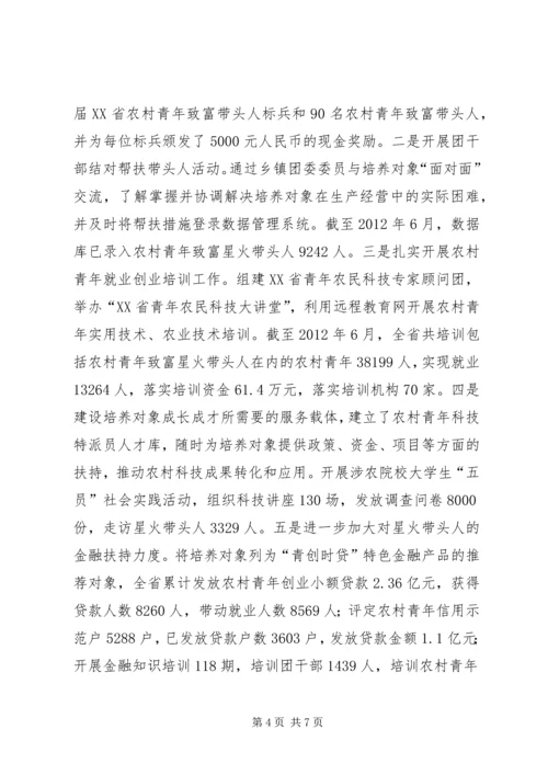 发挥共青团组织优势提高青年人才工作水平.docx