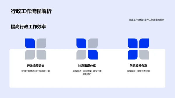 行政管理新手训练PPT模板