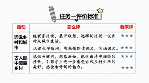 【大单元·任务式】统编版四下第一单元第1课时 导读课 课件