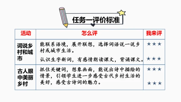 【大单元·任务式】统编版四下第一单元第1课时 导读课 课件
