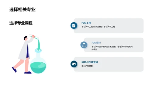 汽车行业就业前景