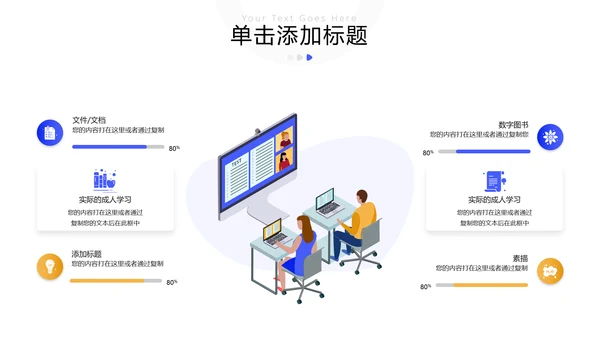 教学课程设计在线教育说课宣传PPT模板
