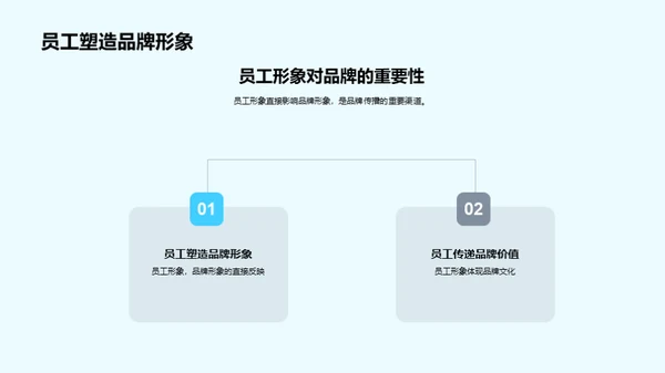 人资驱动的营销新视野