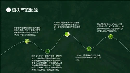 植树节认识森林保护森林主题教育通用PPT模板