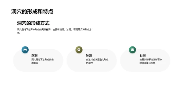 神秘地下世界的奇观