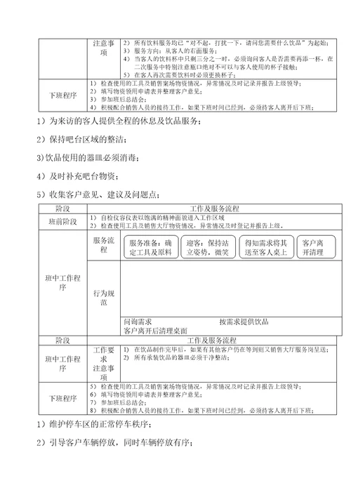 地产行业物管中心销售案场物业服务手册精选文档