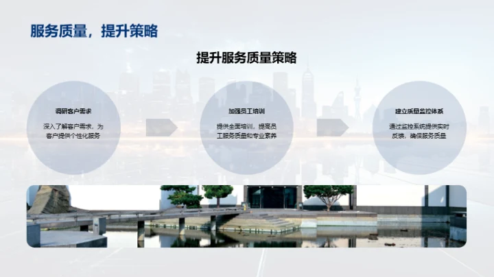 旅游业智慧化未来