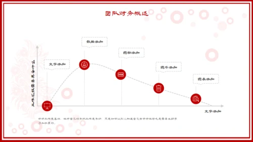 开工大吉红色锦鲤新年工作计划通用PPT模板
