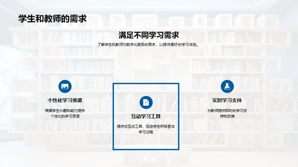 图书馆的数字化变革