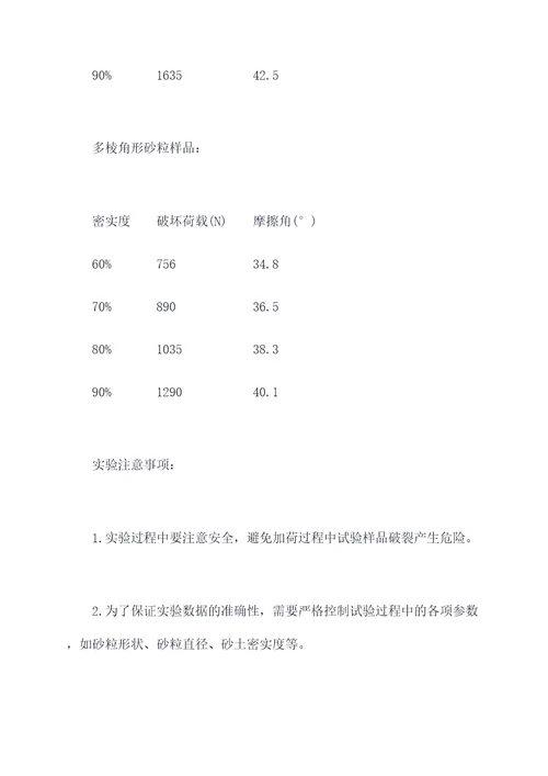 砂棱角性实验报告