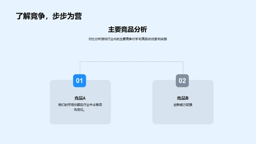 游戏行业新纪元