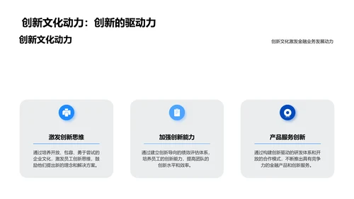 公司文化驱动金融业务PPT模板