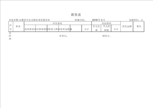 工资表格标准格式