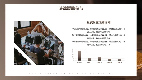 实景棕色商务法律行业述职报告PPT模板