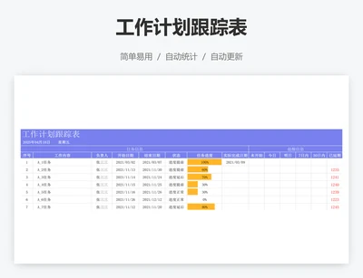 工作计划跟踪表