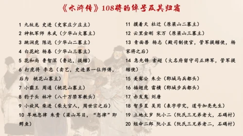 统编版语文九年级上册第六单元名著导读《水浒传》课件