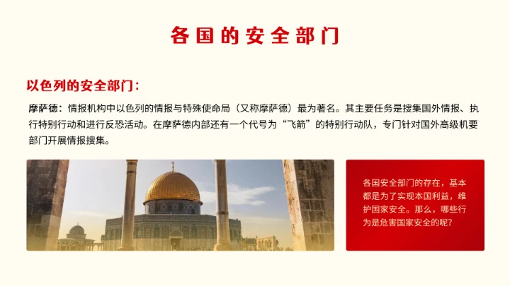 全民国家安全教育日知识维护国家安全ppt