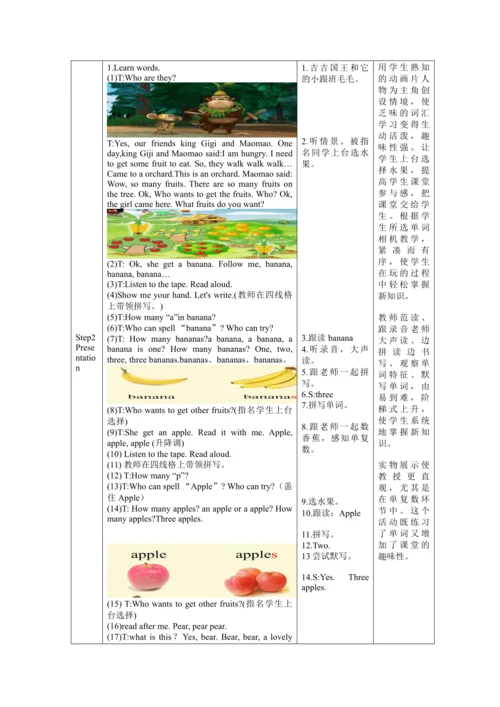 Unit 5 Do you like pears PartA Let' s Learn 同步授课教案