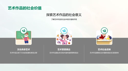 艺术历史教学报告