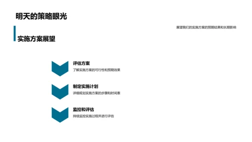 案件处理及团队优化