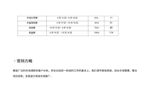 房地产营销推广整合专题方案.docx