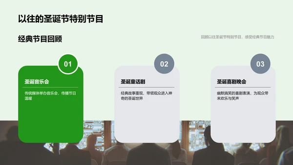 策划圣诞媒体活动PPT模板