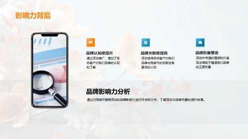 母亲节营销活动评估