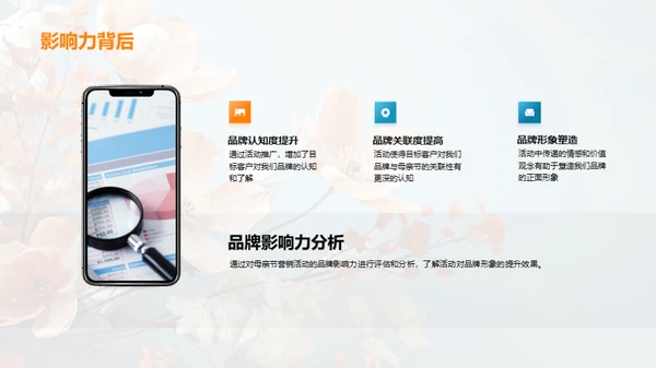 母亲节营销活动评估