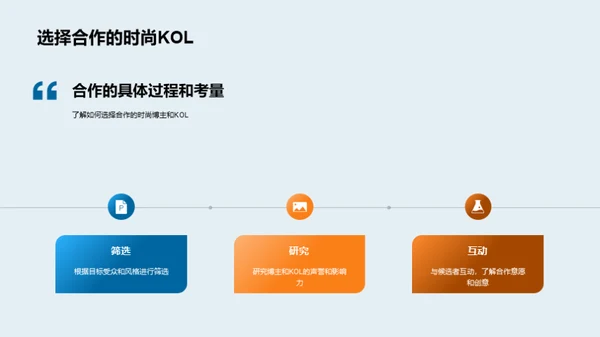 品牌新篇章