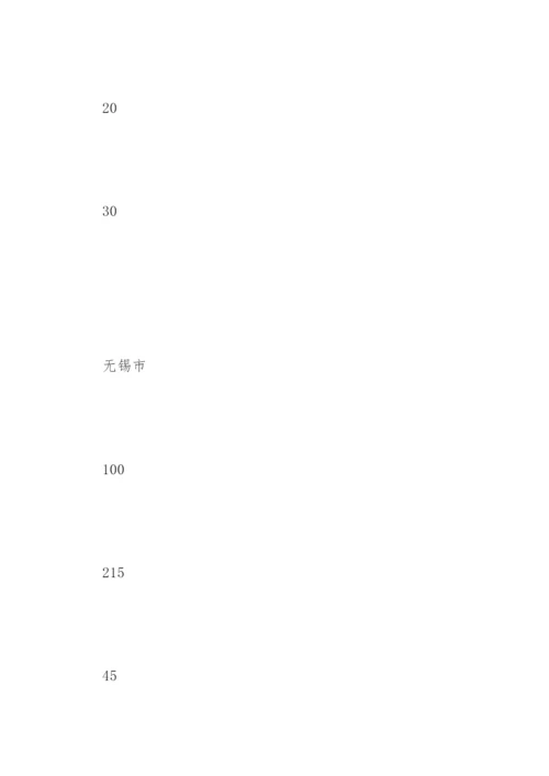 关于举办2021年全省“师陶杯”教育科研论文评选活动的通知.docx