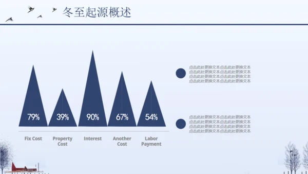 简约商务冬至节气介绍宣传通用PPT模板