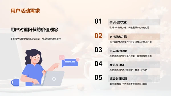 重阳节新媒体传播策略